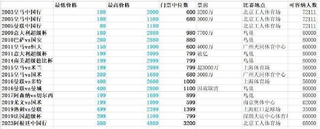商业嫉妒陷阱